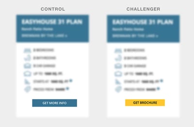 A/B testing for home builder website Example