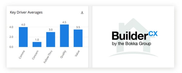 Builder-CX-logo