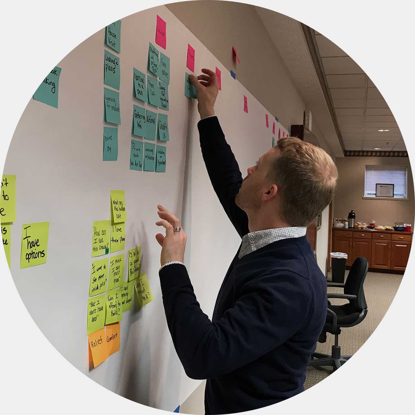 Man-putting-customer-journey-map-notes-on-board