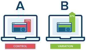 A-B testing for home builders