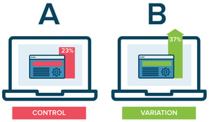 A-B testing for home builders